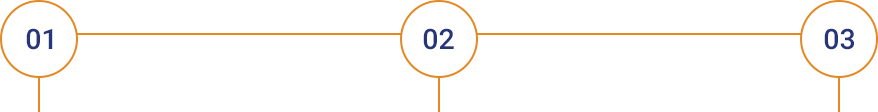 Numbered step by step logistics process diagram from RGC Shipping